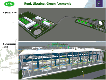 Green ammonia