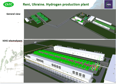Green hydrogen
